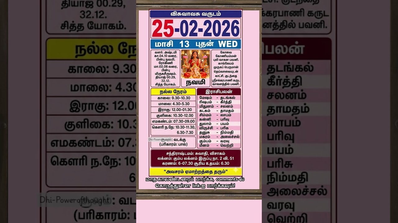 Today's Tamil Calendar | Daily Panchangam Sheet #TamilCalendar