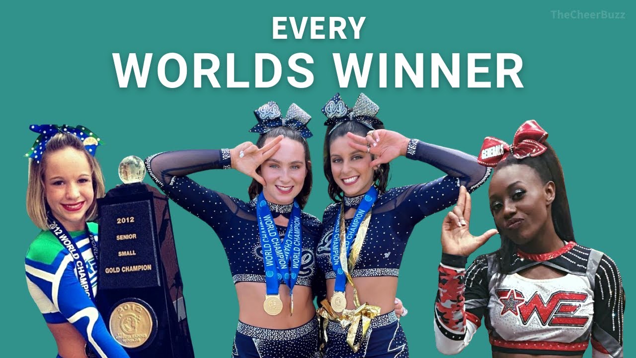 Every Winning Small Senior 6 Routine at The Cheerleading Worlds (2005-2023)