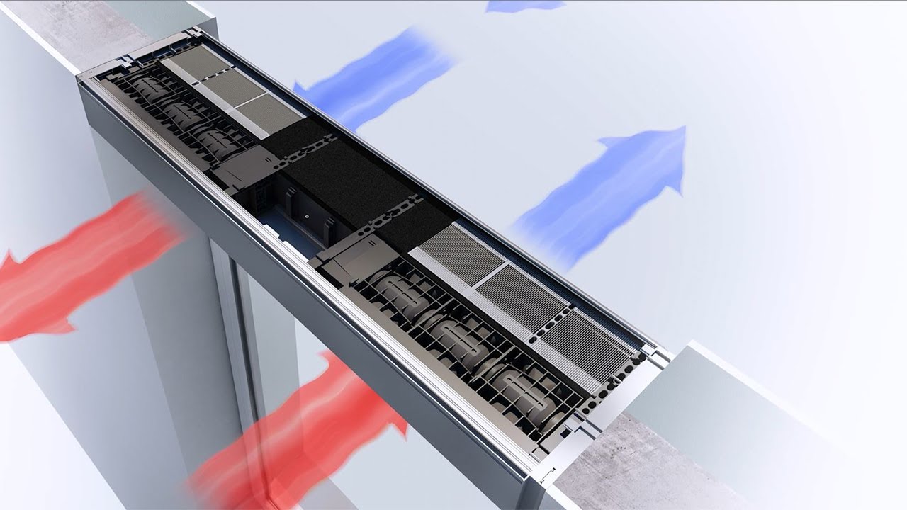 Funktionsweise Schüco VentoTherm Twist