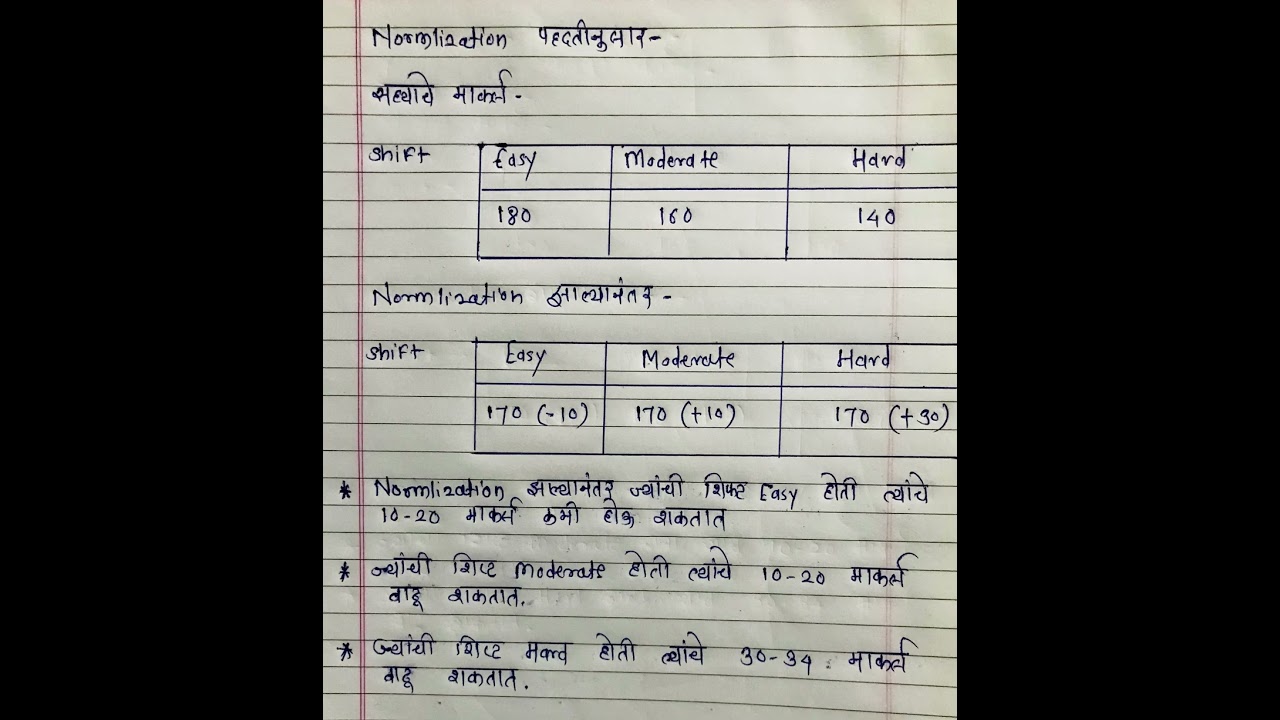 Talati normalization method #talati #marathi #mpsc #viral #explore #foryou #youtubeshorts #cutoff