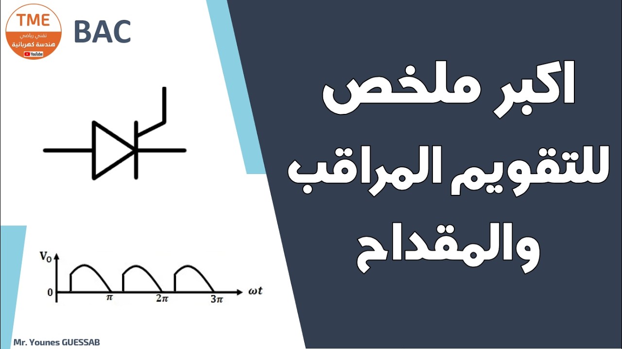 اكبر واقوى ملخص للتقويم المراقب و المقداح - بكالوريا هندسة كهربائية #bac2026