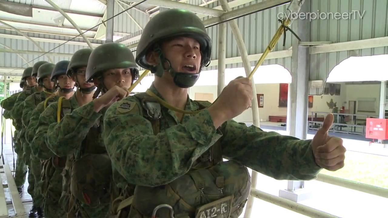 Basic Airborne (Part 1)