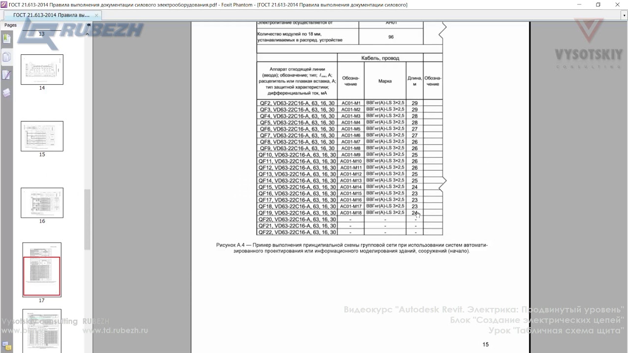 [Урок Revit Электрика] Табличная схема щита