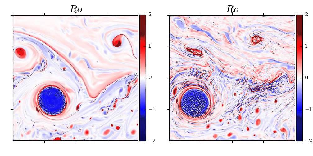 Vertical vorticity normalized by f.