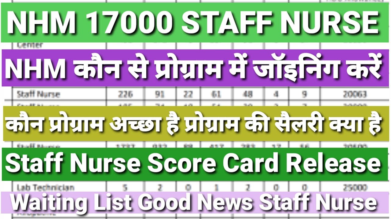 up nhm 17000 joining//anm staff nurse Lt//staff nurse score card//offer letter//staff n male cutoff