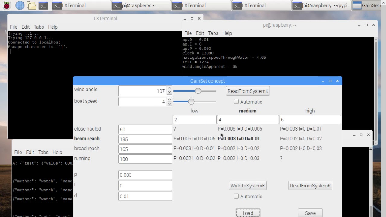 concept to automatically adjust pypilot gains