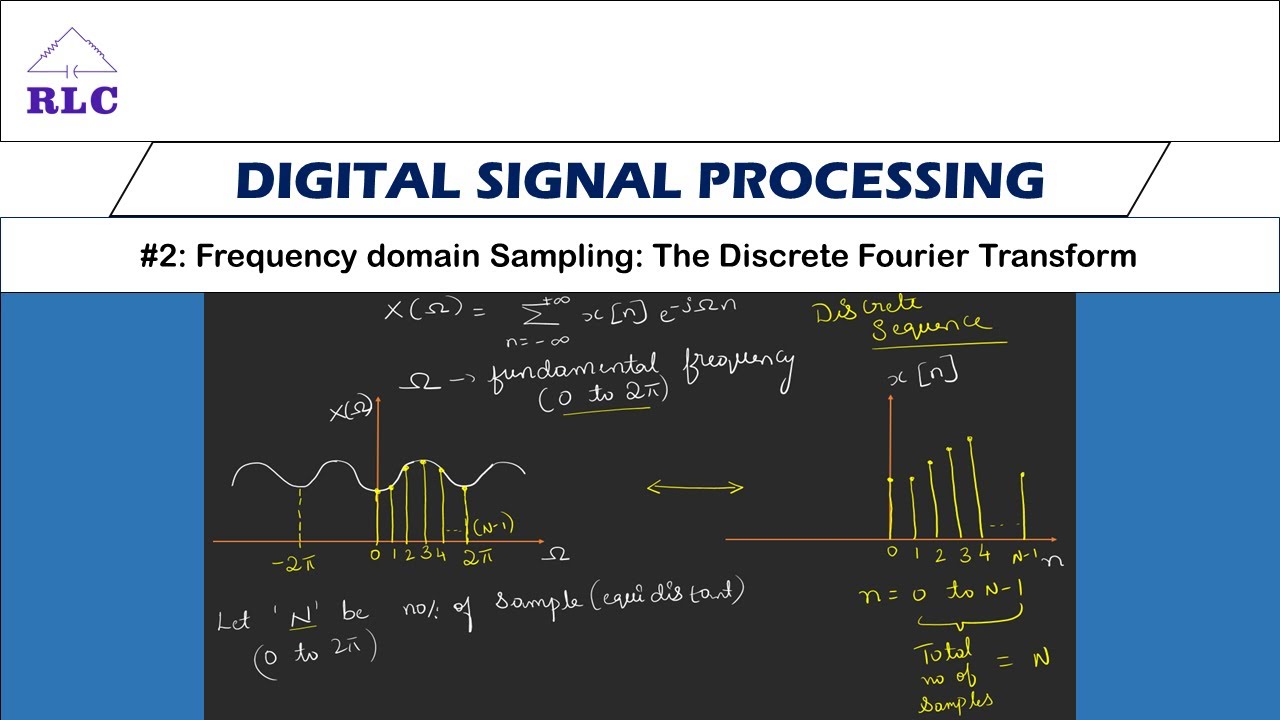 Frequency Domain Sampling : The Discrete Fourier Transform