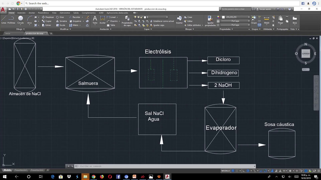 PROCESO DE FABRICACI&Oacute;N DE SOSA C&Aacute;USTICA POR ELECTR&Oacute;LISIS