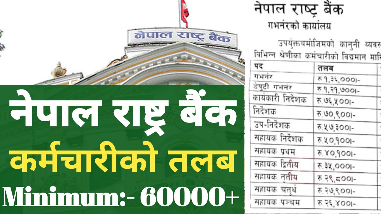 Nepal Rastra Bank Salary [Can't Imagine] | Nrb Salary Scale @MissionLoksewa2025
