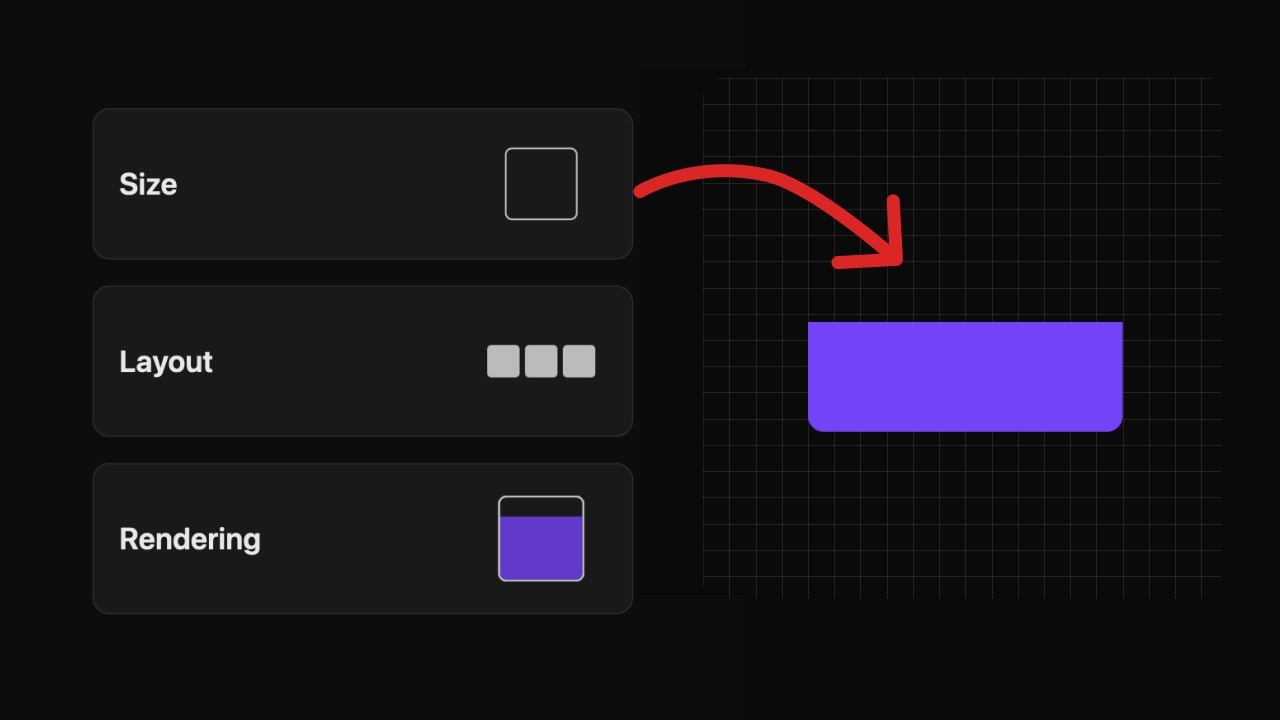 How RenderObjects Work in Flutter