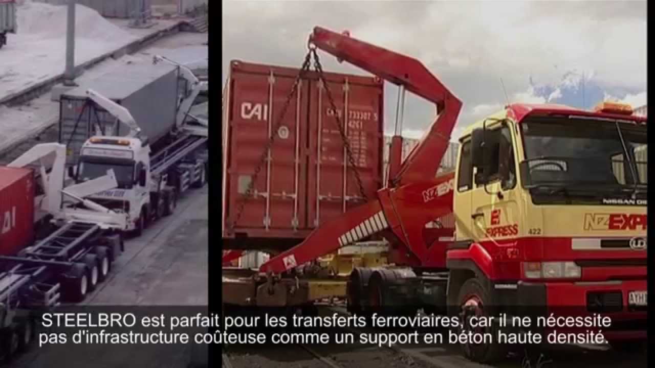 Steelbro Applications French