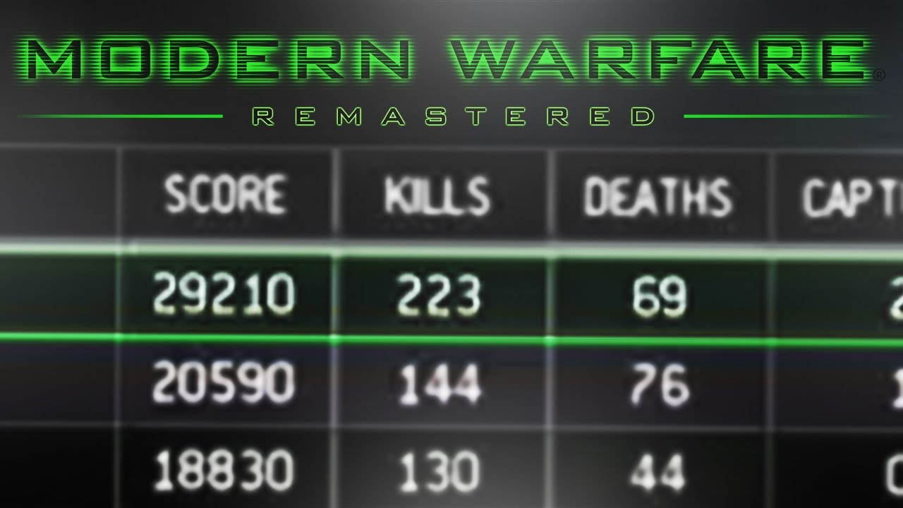 223 KILLS by #1 RANKED PLAYER on Modern Warfare Remastered! MWR 200+ KILLS! (COD MWR #1 Player)