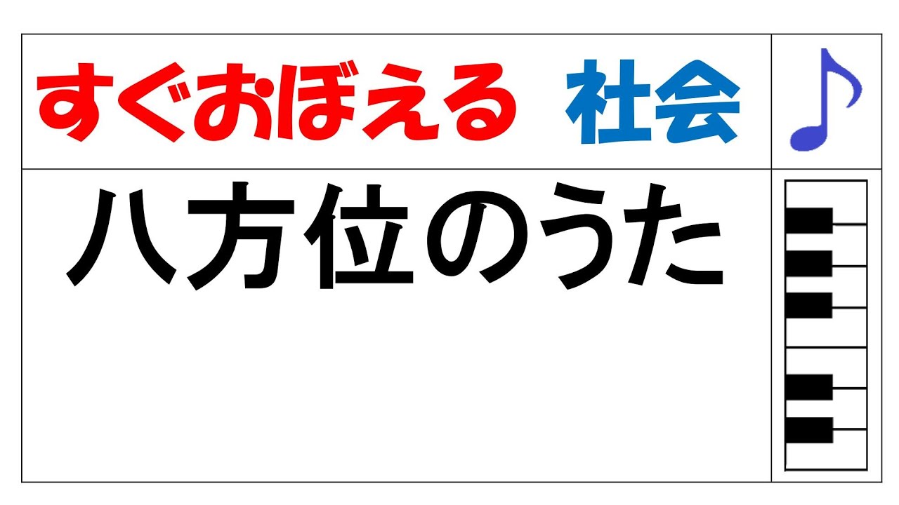 八方位のうた （小４地理） 【社会のうた すぐおぼえる】