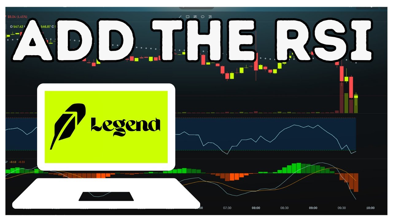 How To Add The RSI Indicator In Robinhood Legend