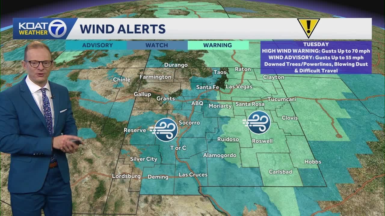 Dangerous winds gusts and blowing dust expected on Tuesday