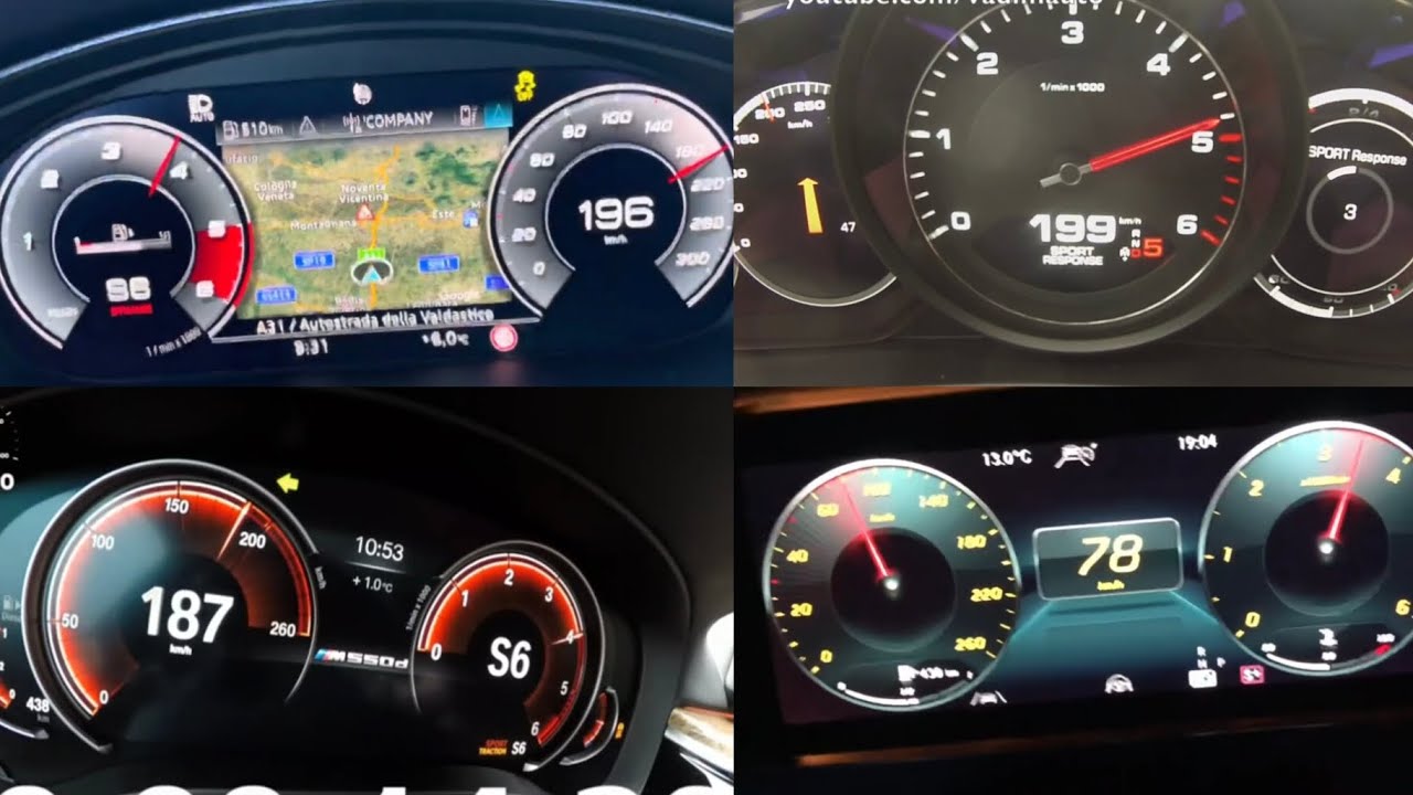 Top 15 (0-200km/h) Diesel Cars Acceleration