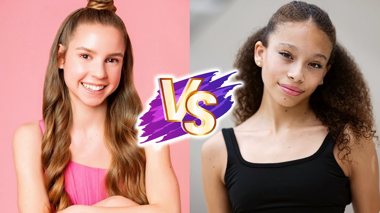 Anis Sienna VS Anna McNulty Glow Up Transformations ✨2025 | From Baby To Now