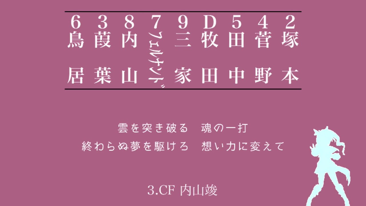 【コラボ】BCリーグの好きな応援歌で1-9+&alpha;！第2弾！【宋麻婆さん】