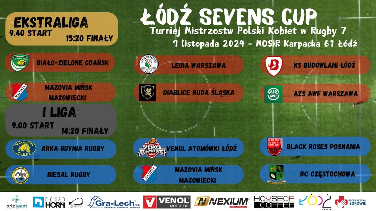 III Turniej Mistrzostw Polski Kobiet w Rugby7 - 9.11.2024 - Łódź - na żywo