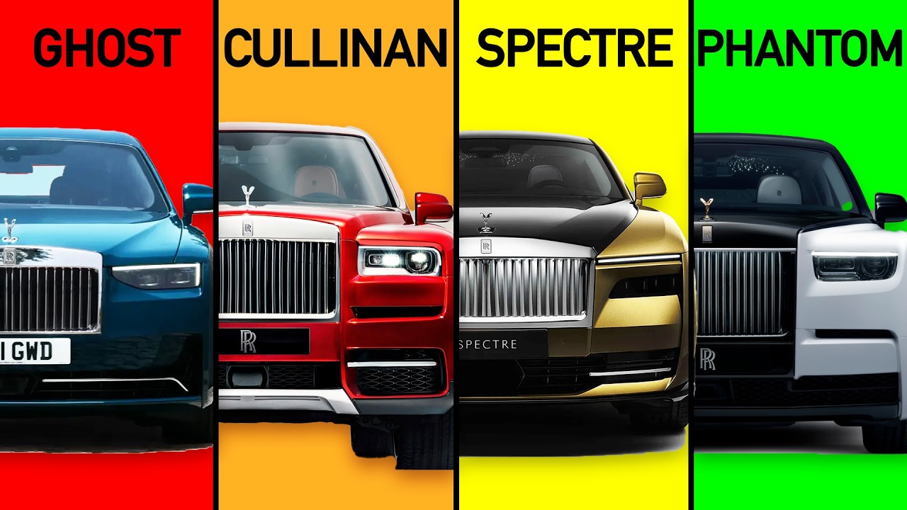 Объяснение каждой модели Rolls-Royce