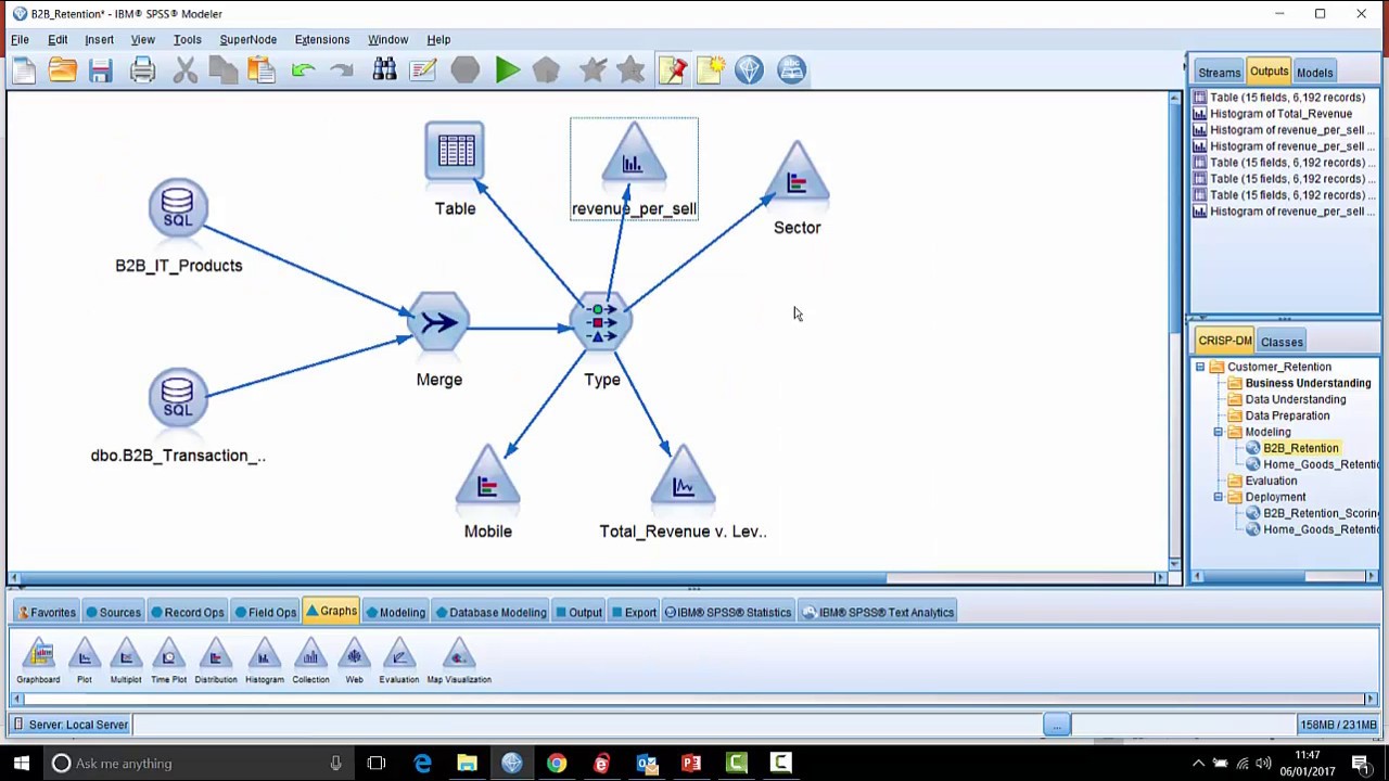 Seven secrets of SPSS Modeler