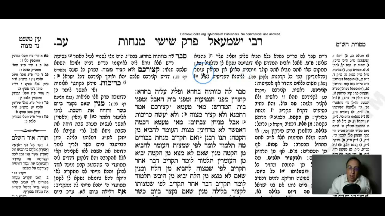 Menachos Daf 72a Daf Yomi Gemara (Talmud) Meseches Menachos Mesechet Menachot Masechet Menahot 