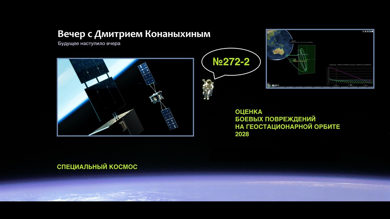 Вечер с Дмитрием Конаныхиным №276-2 Оценка боевых повреждений на геостационарной орбите 2028