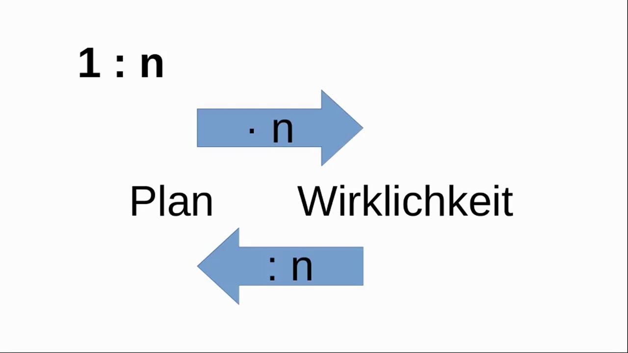 Maßstab verwenden und berechnen