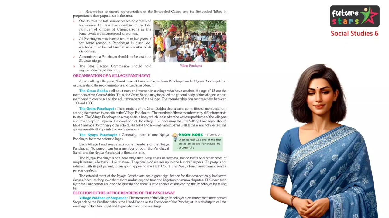 World Roots 6 (SST) Chapter 17 Panchyati raj | learning kids video | Future Star