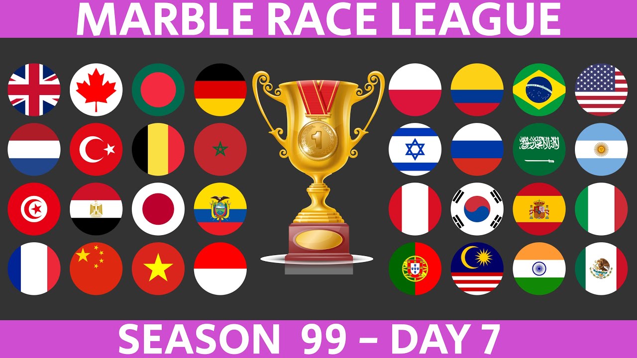 Marble Race League Season 99 DAY 7 Marble Race in Algodoo