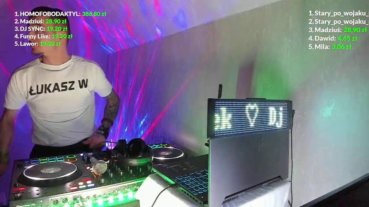 Dj Wilczek-Sunday. Enjoy People - Hard Live Mix