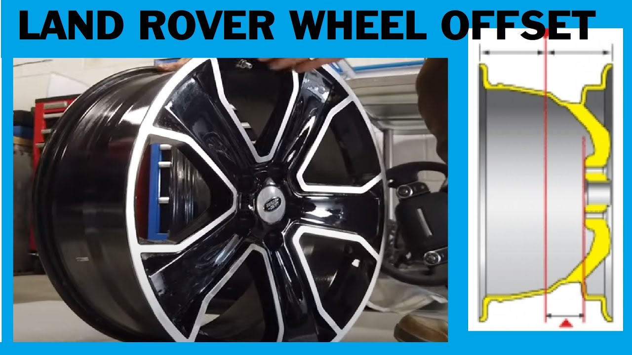 Land Rover / Range Rover Alloy Wheel Rim Fitment  - Options / Problems / Offset explained