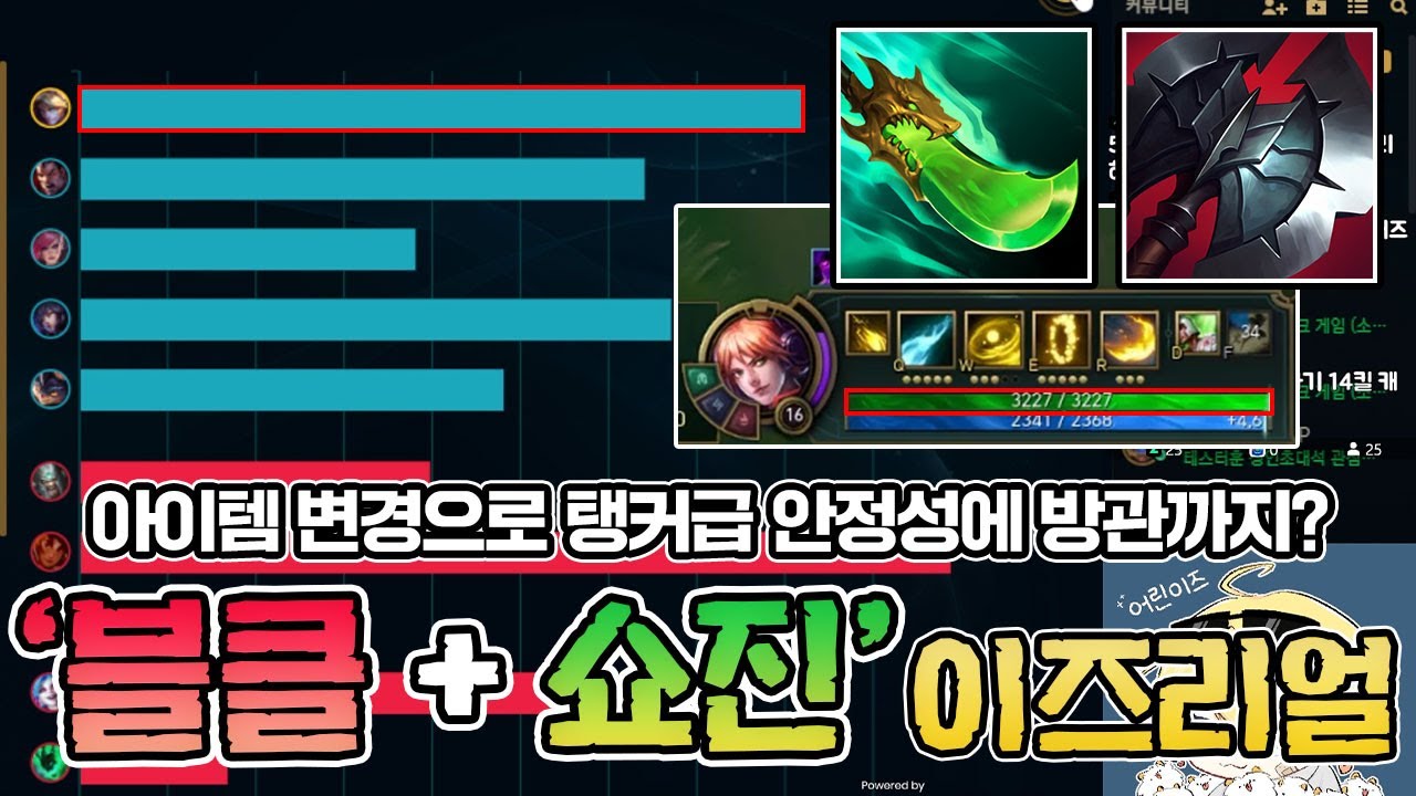 체력 3200인 원딜 챔피언👤이 벽🧱 넘는 이동기 있고요, 심지어 Q 맞추면 쿨타임⏰ 줄고요 방관🗡도 있구요 으아아아악😱😱