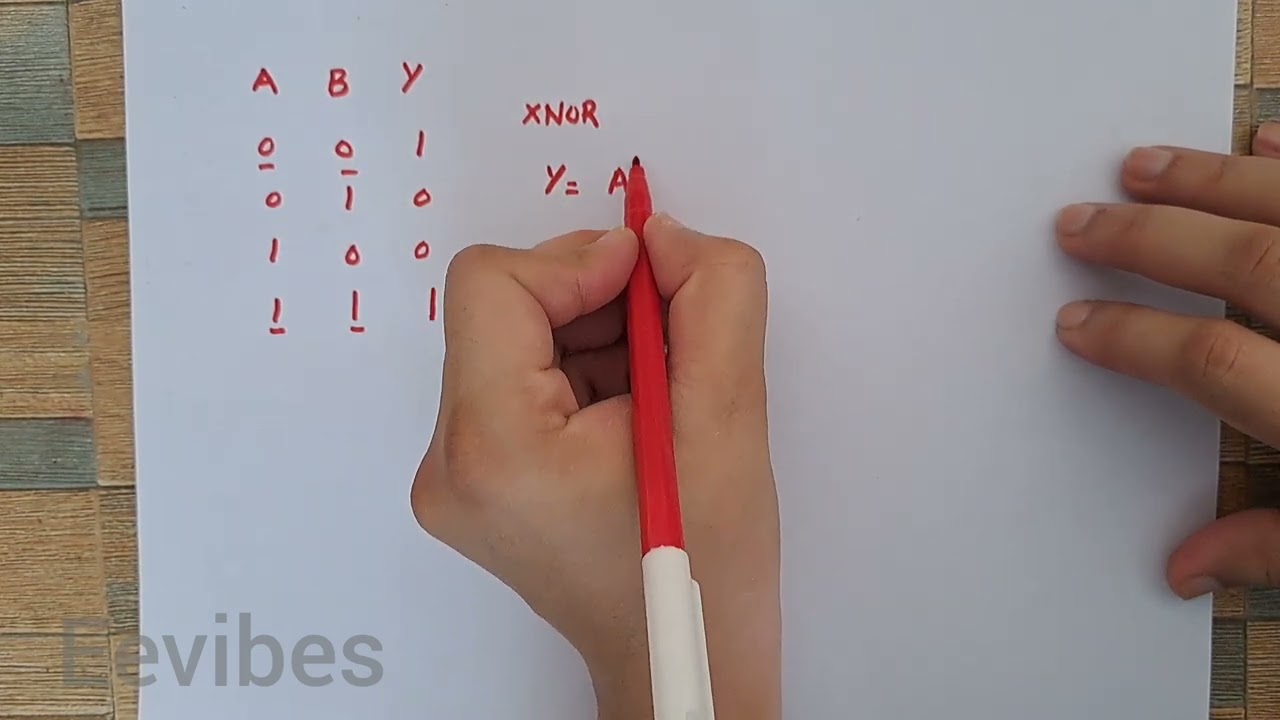 Combinational Circuit for Comparing Two 4-bit Binary Numbers