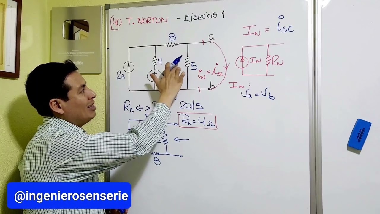 TEOREMA DE NORTON