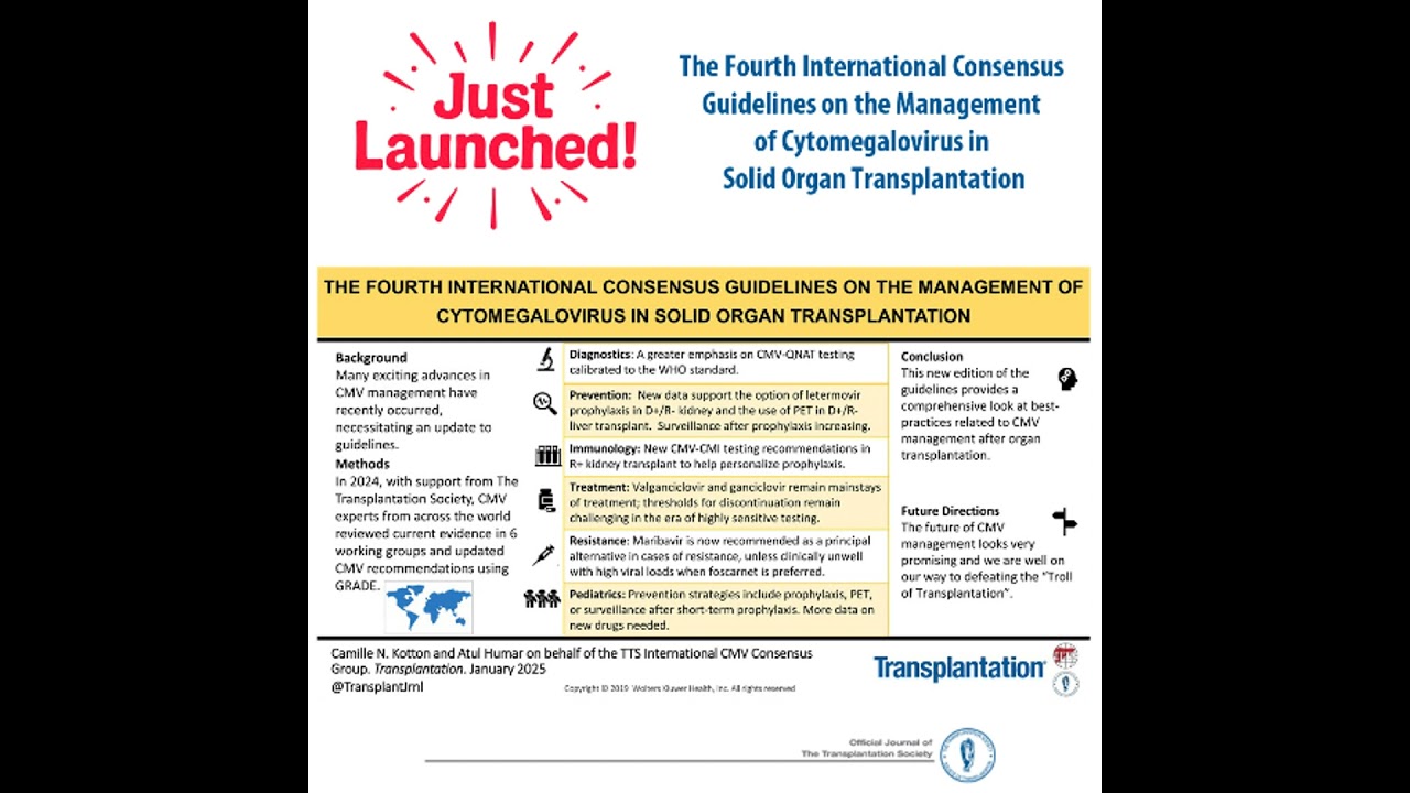 Stefan Tullius, Camille Kotton and Atul Humar discuss the 4th Consensus Guidelines on the Managem...