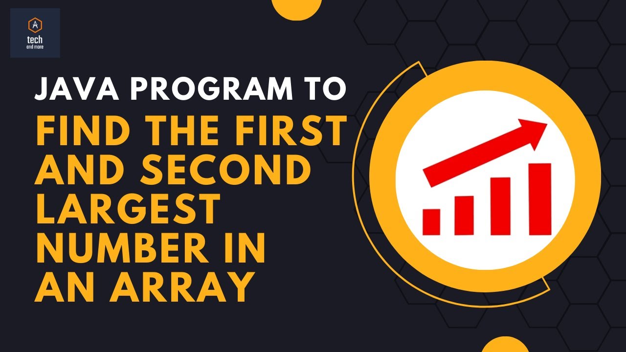 #javaprogram to find the first, second, and, third-largest number in an array || Top Java Programs