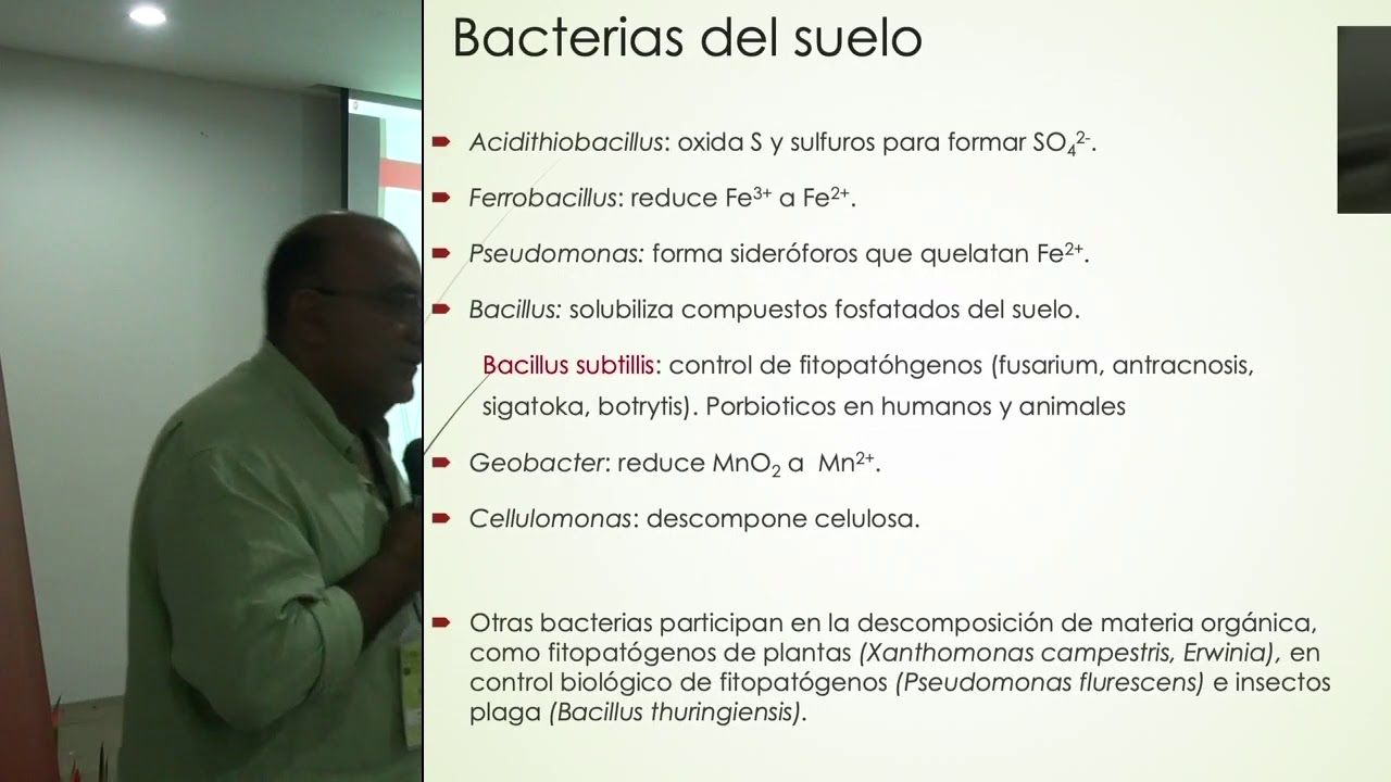 XIX Congreso Colombiano de la Ciencia del Suelo