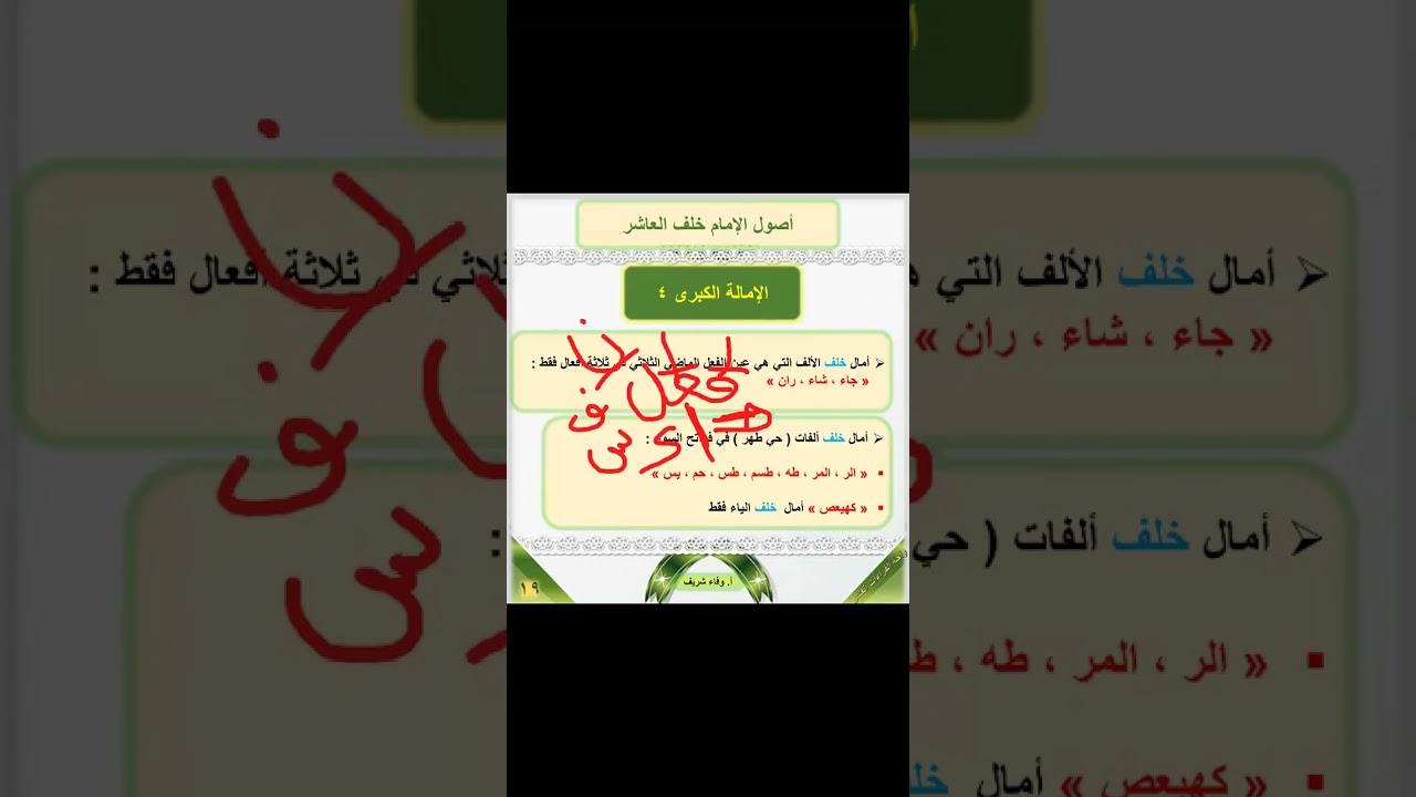الامالة  لاي  خلف  العاشر