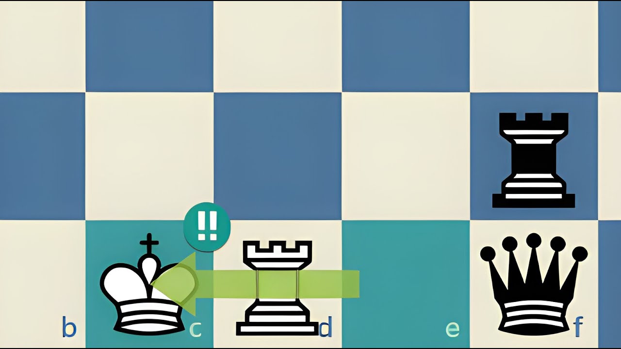 why castling rule exists