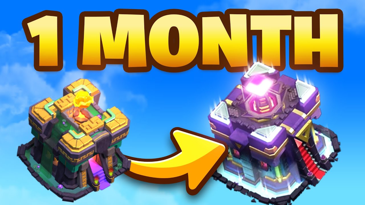 The FASTEST and MOST UPDATED TH14 Upgrade Guide! (With Proof)