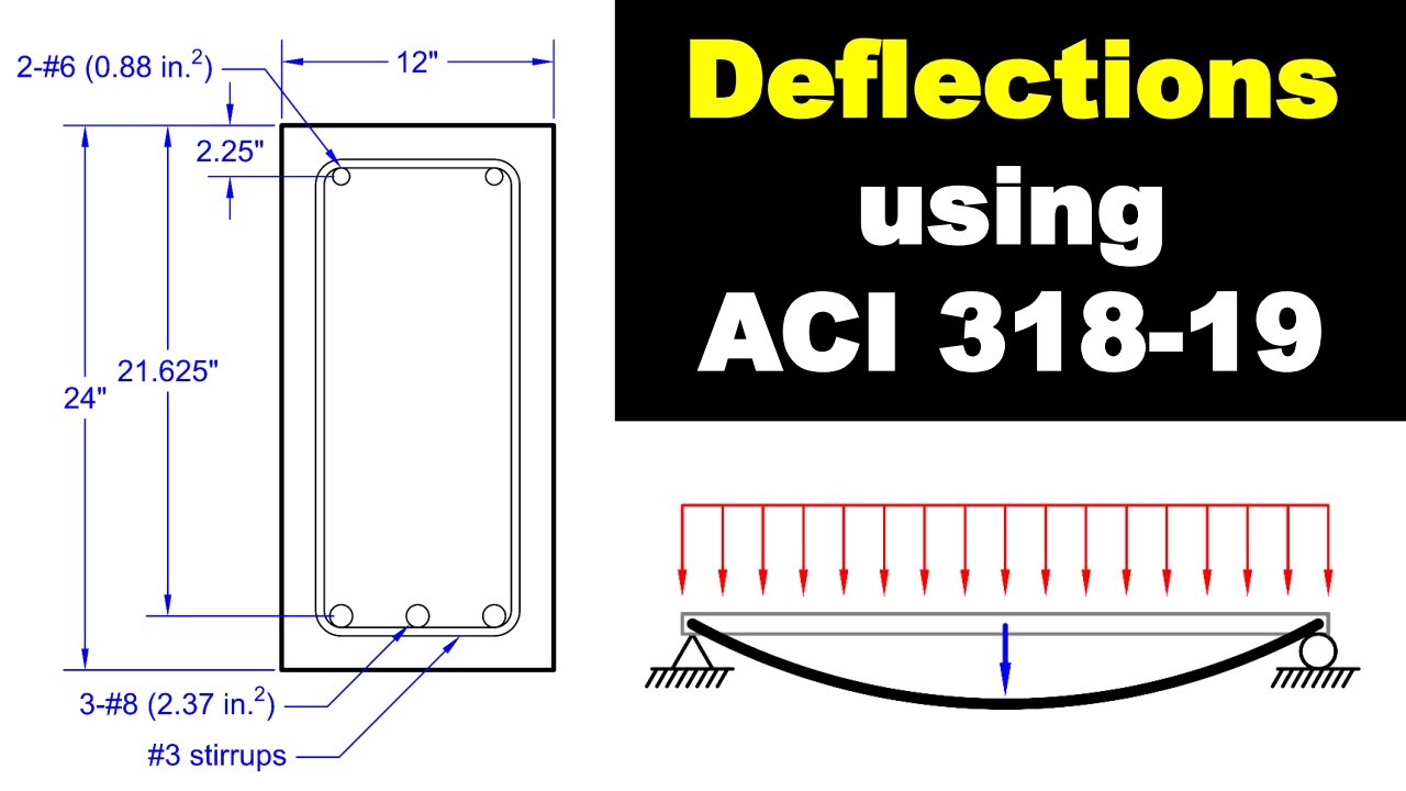 Прогиб железобетонных балок — пример с использованием ACI 318-19