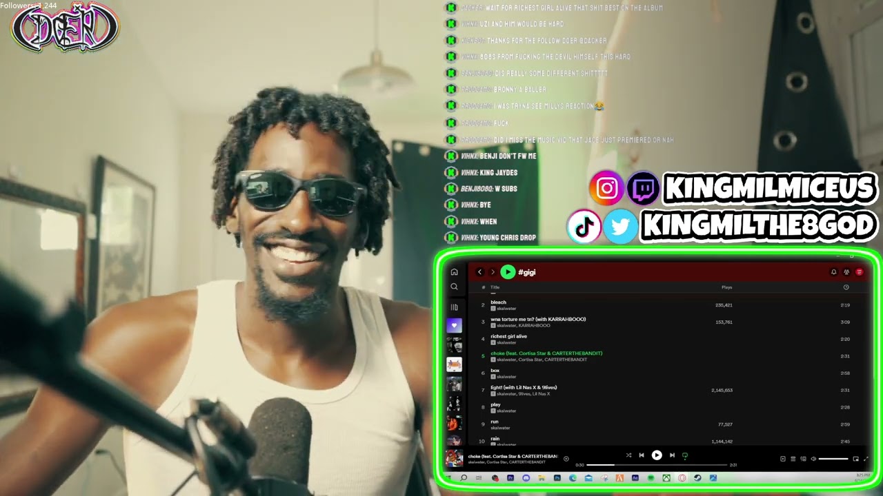 The 8 God Reacts to: Skaiwater - #gigi (Album)