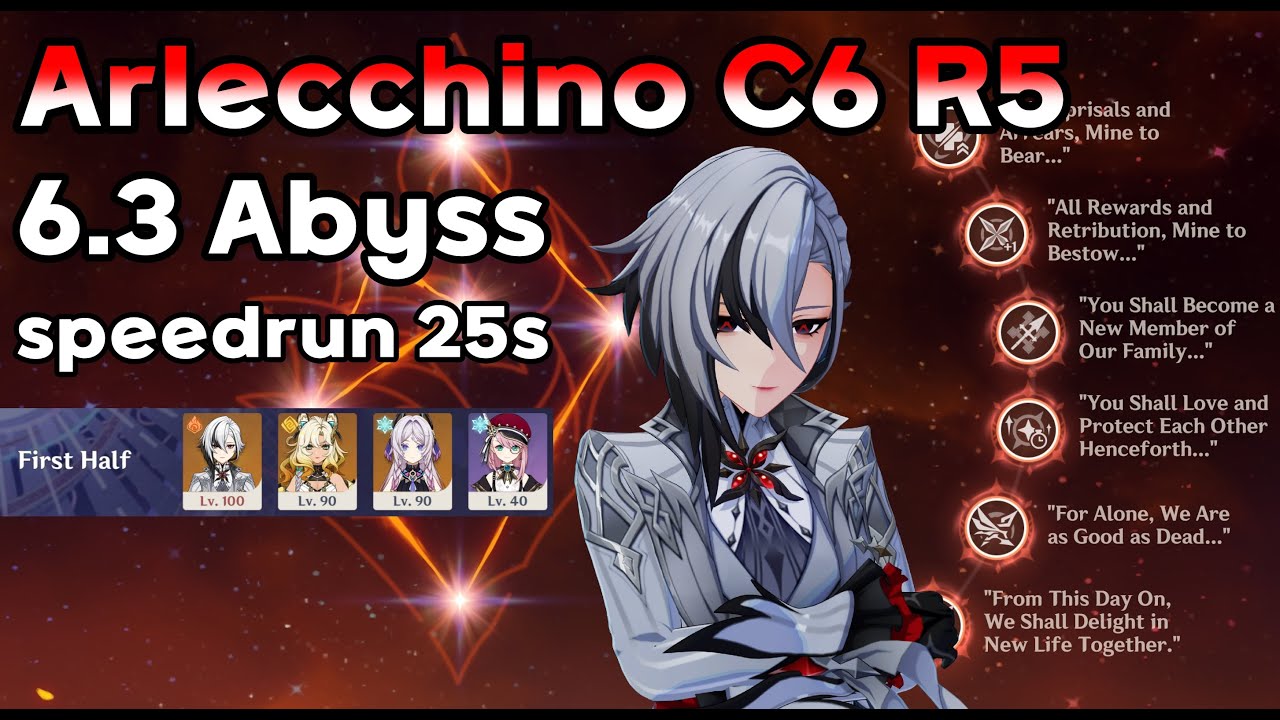 Arlecchino C6 R5 6.3 Spiral Abyss Speedrun 25s