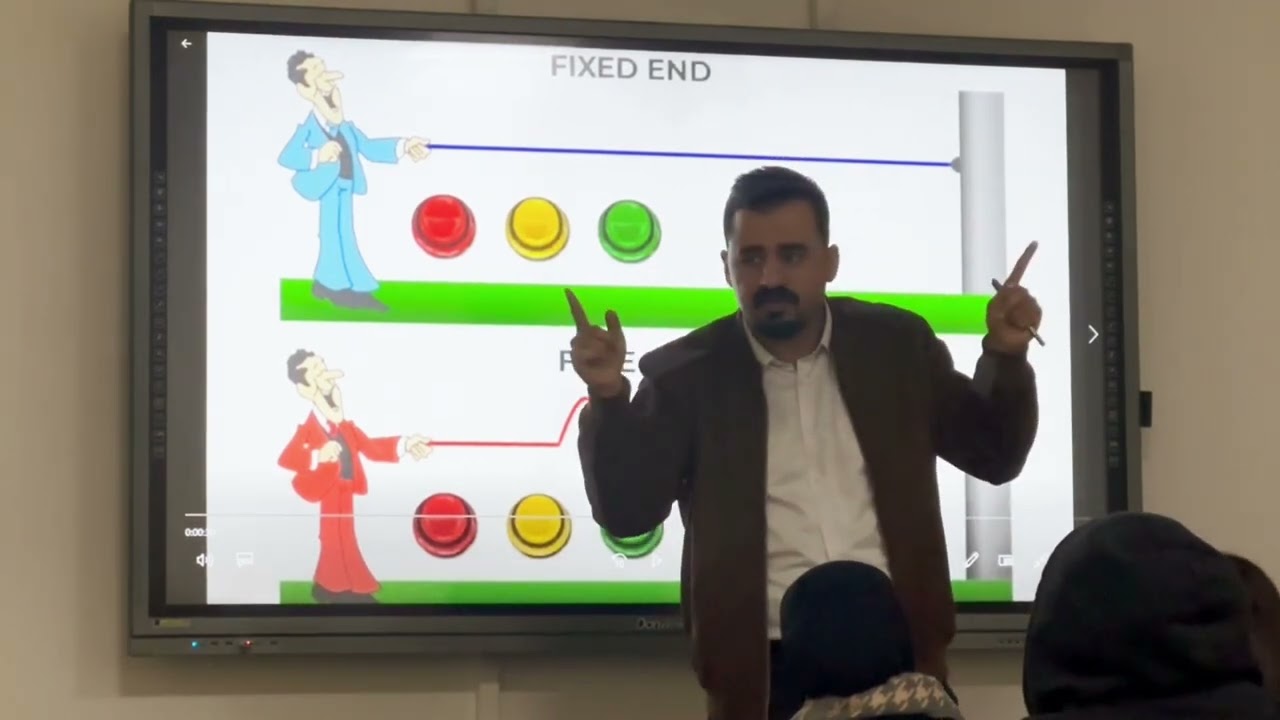 دانەوەی شەپۆل لە ( لا بەستراو و لا سەربەست )