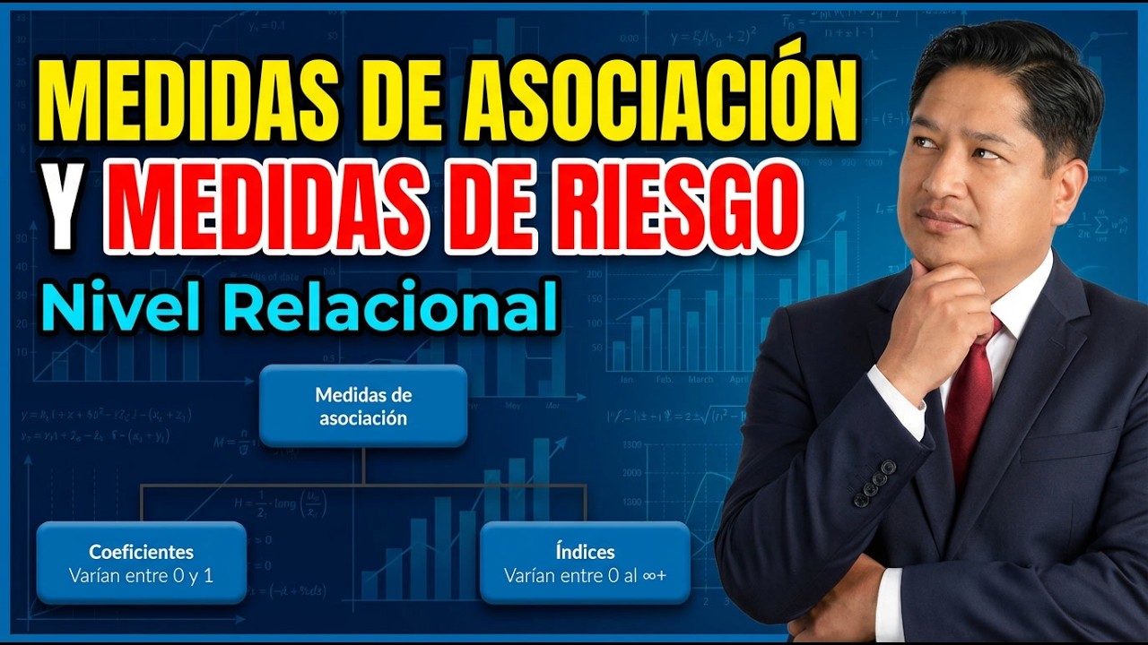 José Supo | Medidas de asociación y medidas de riesgo