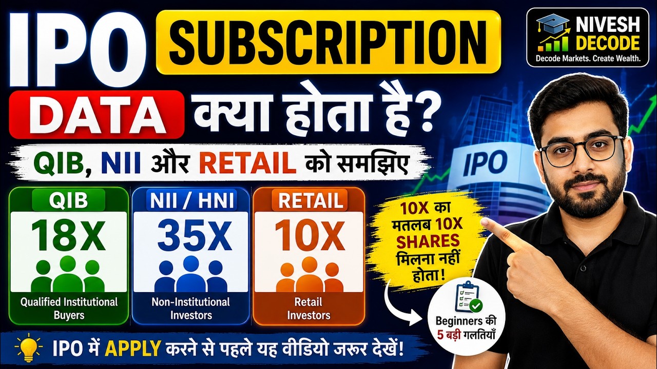 IPO Subscription Data क्या होता है? QIB, NII, Retail और 10X का मतलब | IPO Explained