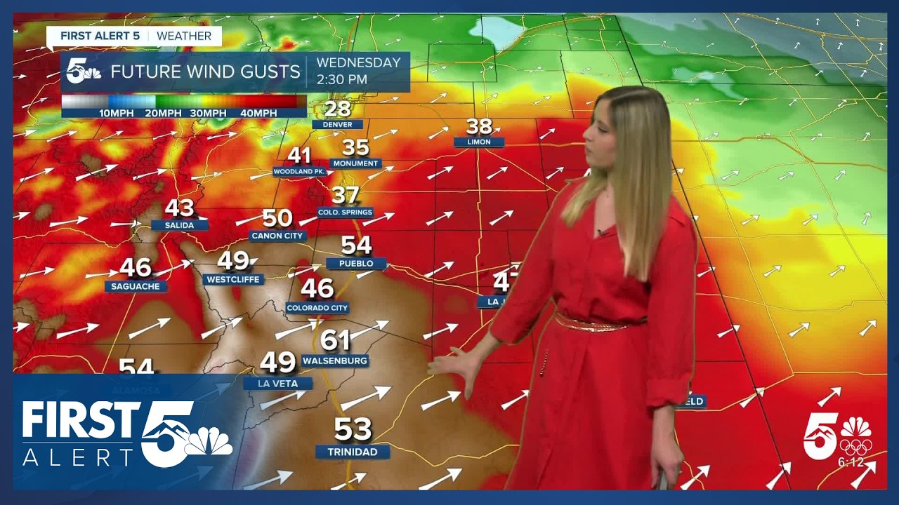 Continued high wind and fire risk on Wednesday in southern Colorado