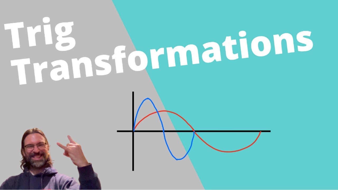 Transformations of Trig Graphs