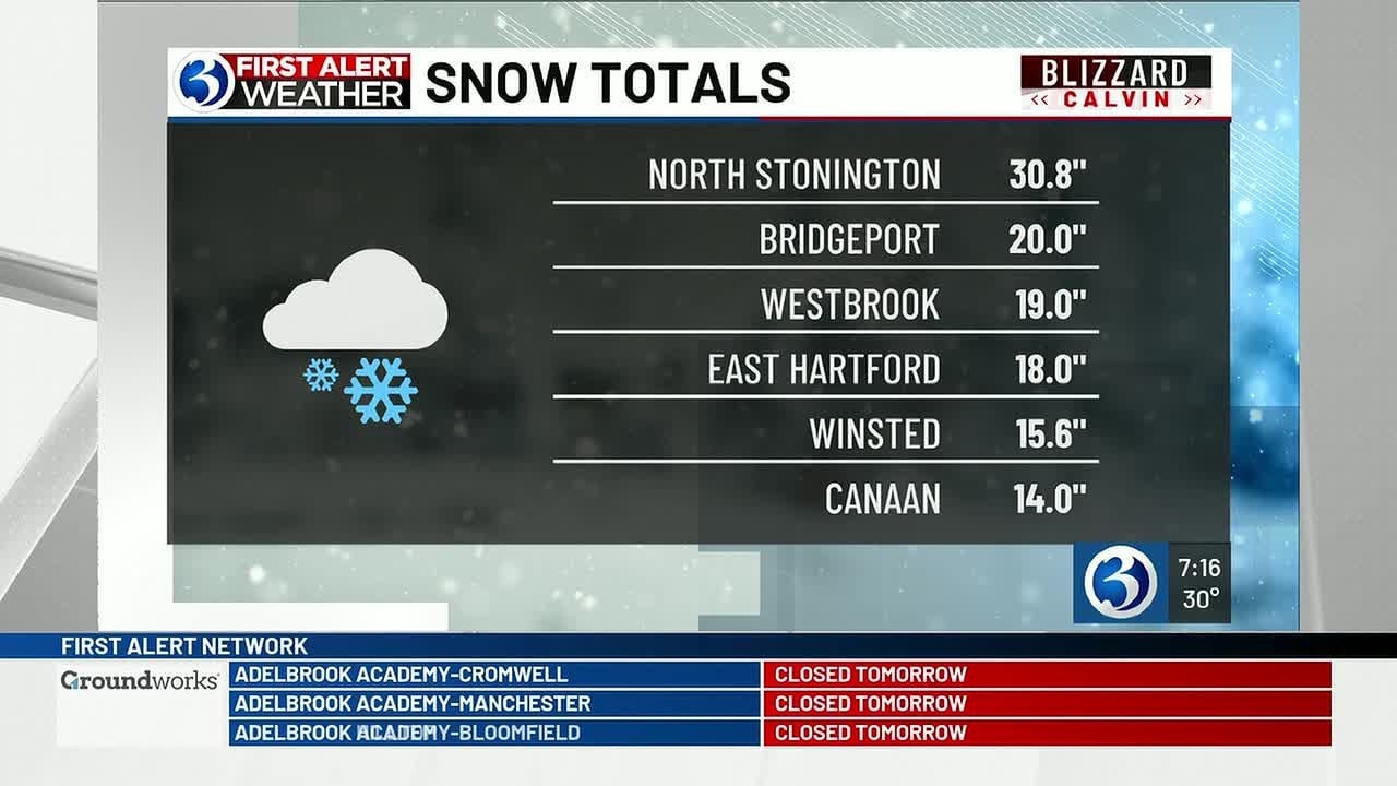 WEATHER: Another first alert weather day inbound as the state recovers from Calvin